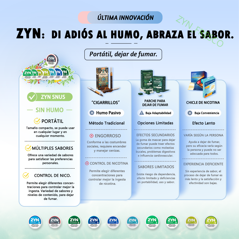 20cjs ZYN- 4 Vape Sabor Dulces Precios Chicle - Dejar De Fumar